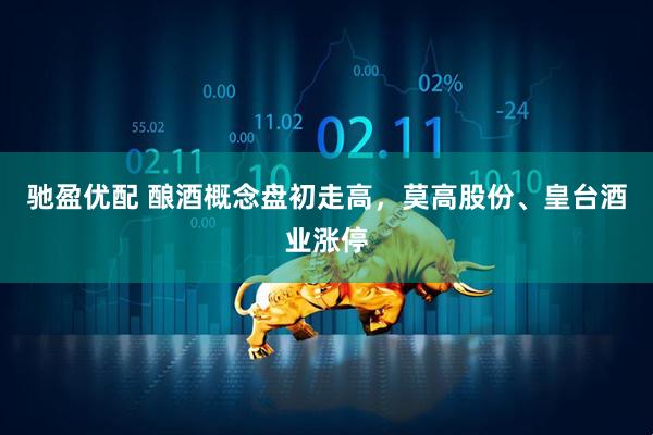 驰盈优配 酿酒概念盘初走高，莫高股份、皇台酒业涨停