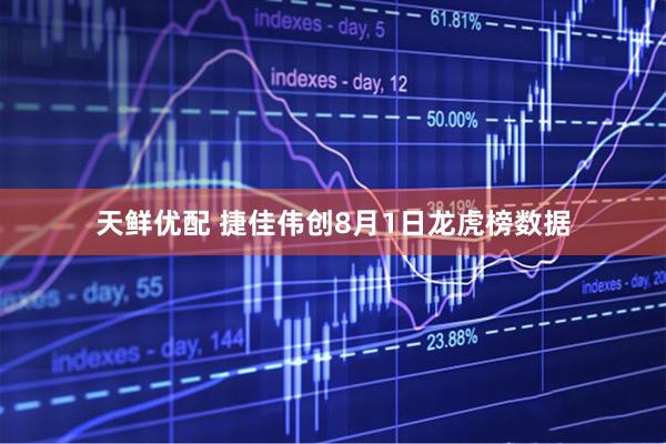 天鲜优配 捷佳伟创8月1日龙虎榜数据