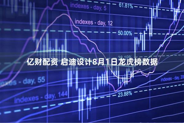 亿财配资 启迪设计8月1日龙虎榜数据